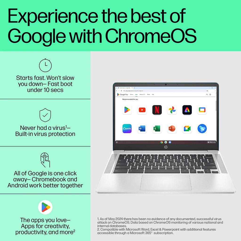 HP Chromebook Intel Celeron Dual Core N4120 - (4 GB/64 GB EMMC Storage/Chrome OS) 14a-ca0506TU Chromebook (14 Inch, Mineral Silver, 1.49 Kg) Price Rs. 22,990.00